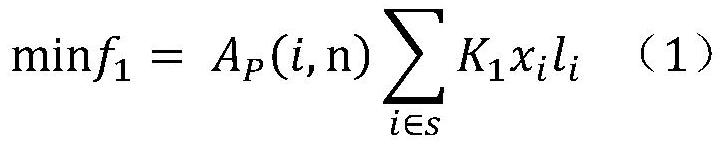 Power Material Guarantee and Allocation Platform Based on Multi-objective Particle Swarm Optimization Algorithm