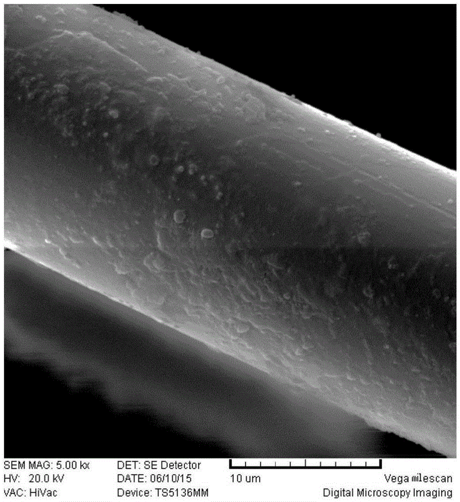 Preparation method for improved electronic cigarette flocculent filler fiber