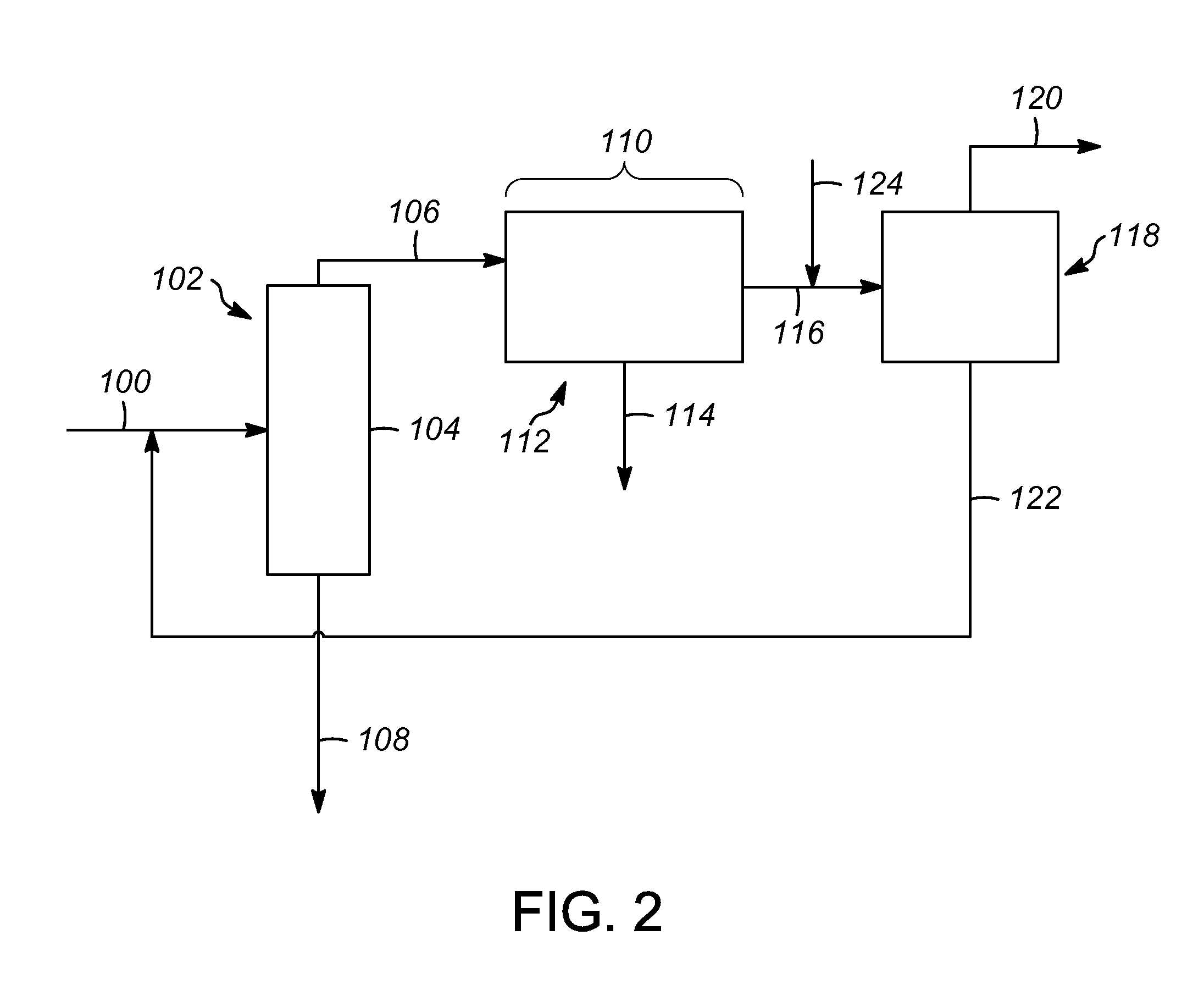 Process for producing a feed stream for a steam cracker