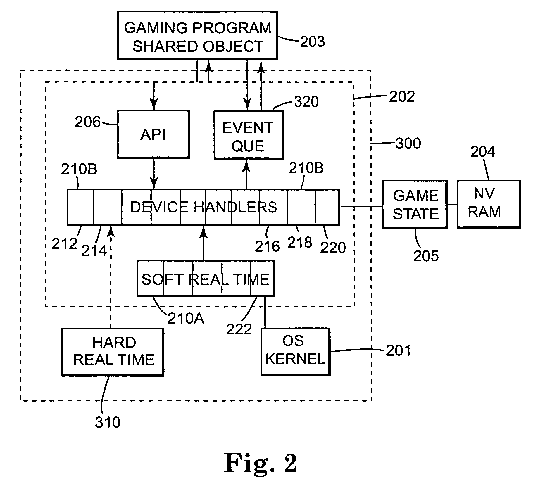 Computerized gaming system, method and apparatus