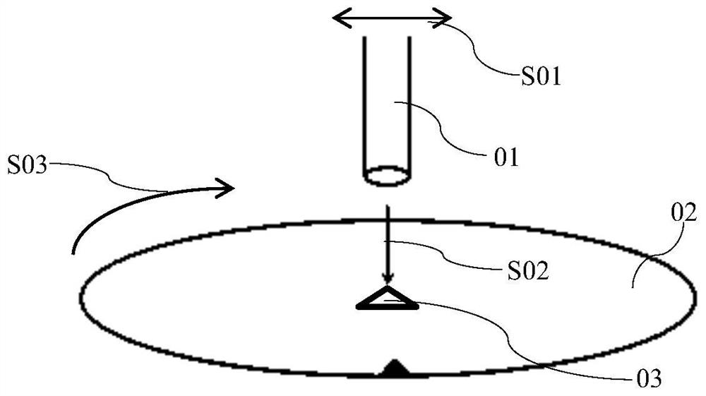 Photoresist coating method and photoresist coating device