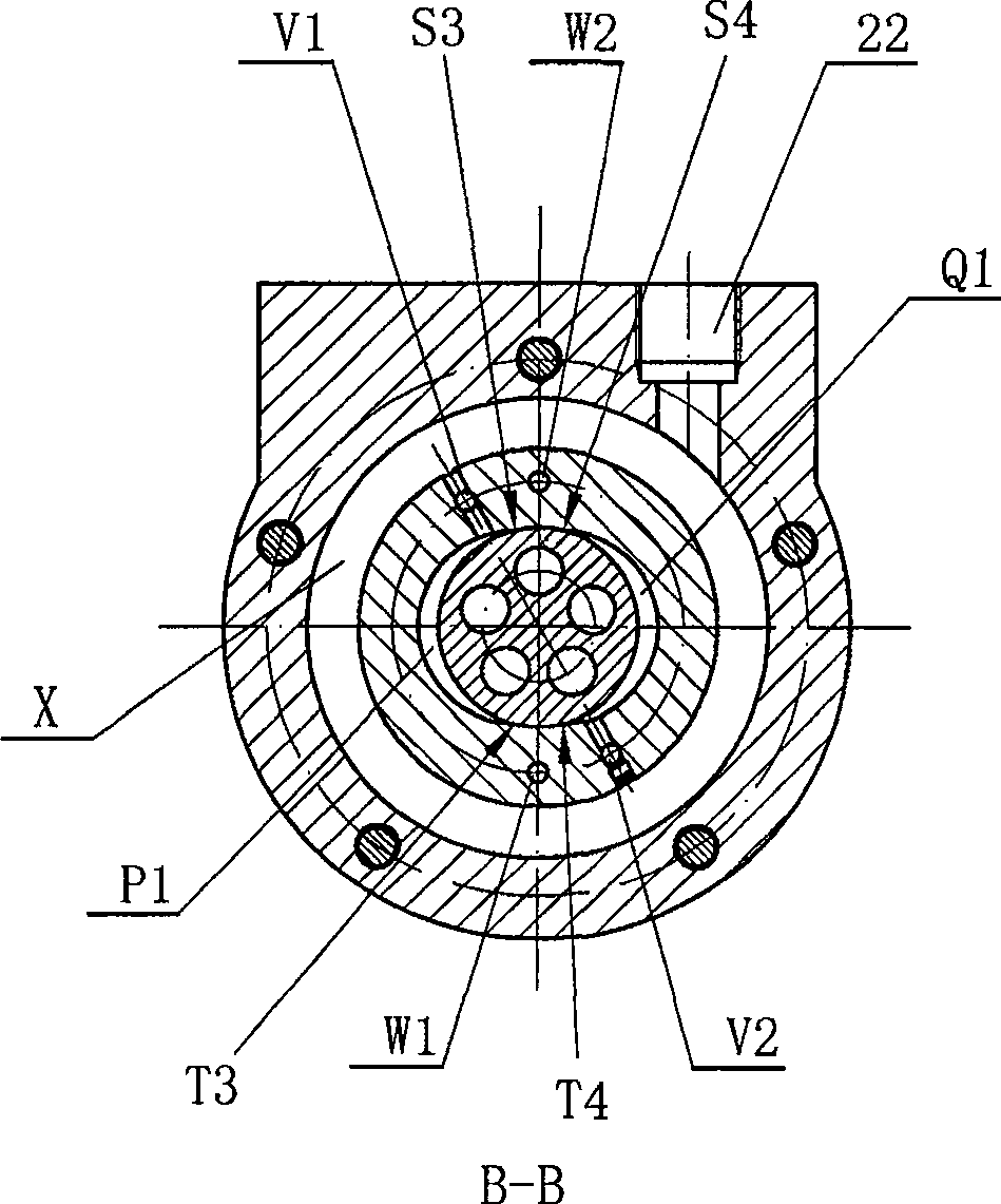 Oil distribution axle linkage rod type hydraulic motor