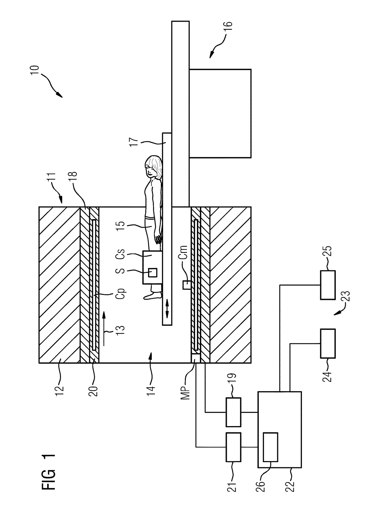Monitoring an absorption rate of inductively coupled coils