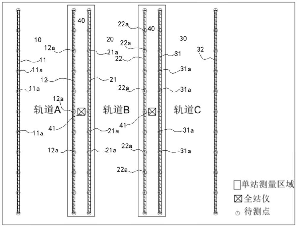 High-precision harbor district storage yard track detection method based on total station