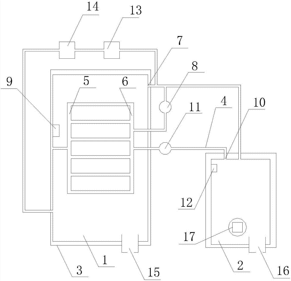 Garbage incineration gas inlet intelligent control system