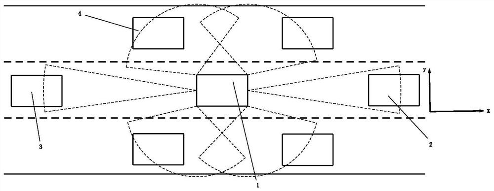 Active obstacle avoidance control method based on rectangular clustering collision cone model