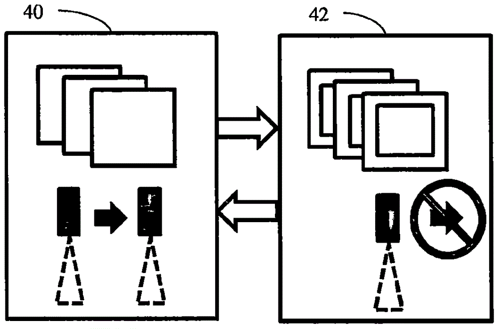 Acquisition control for mixed mode ultrasound imaging