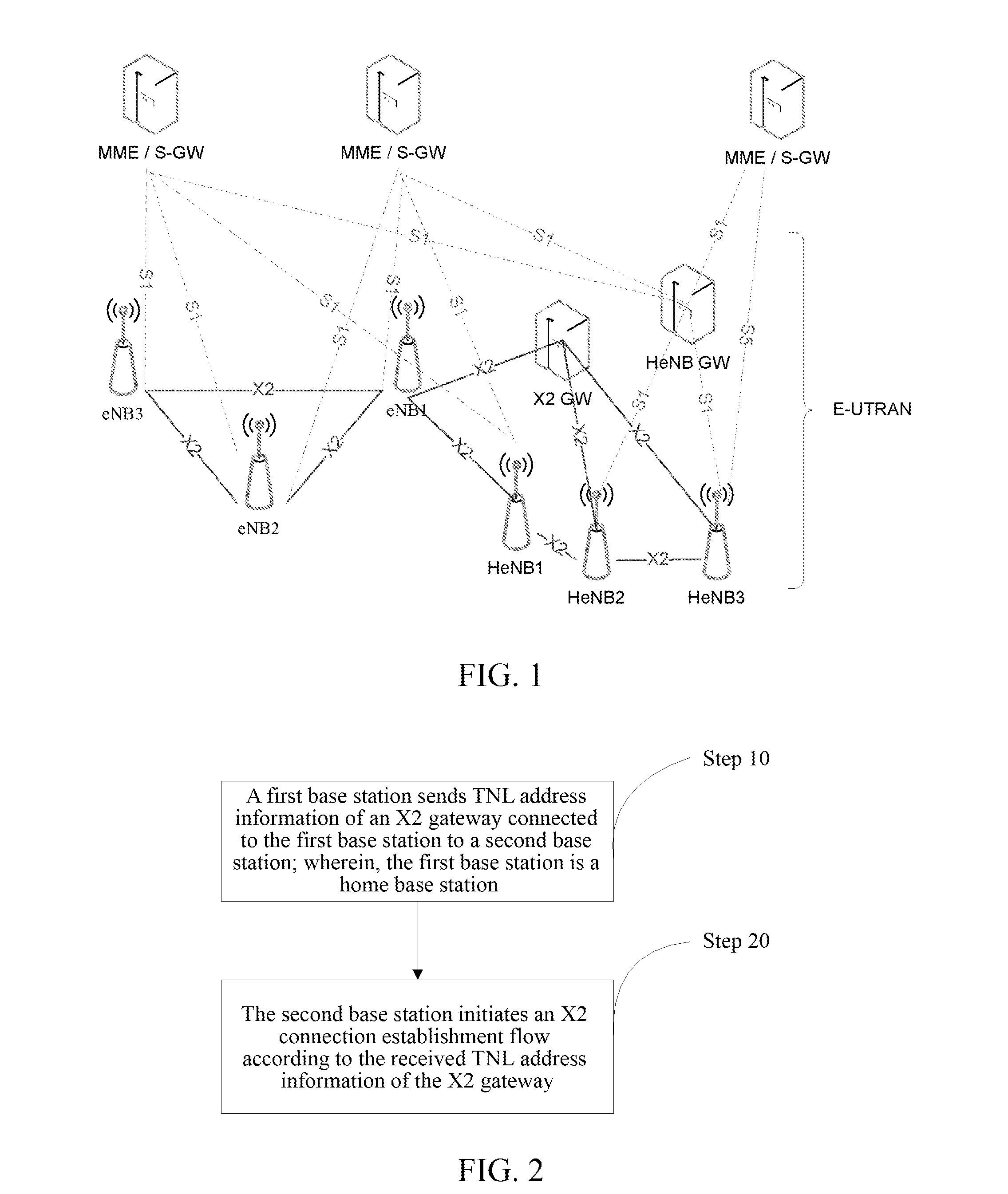 Method and System for Notifying Transport Layer Address