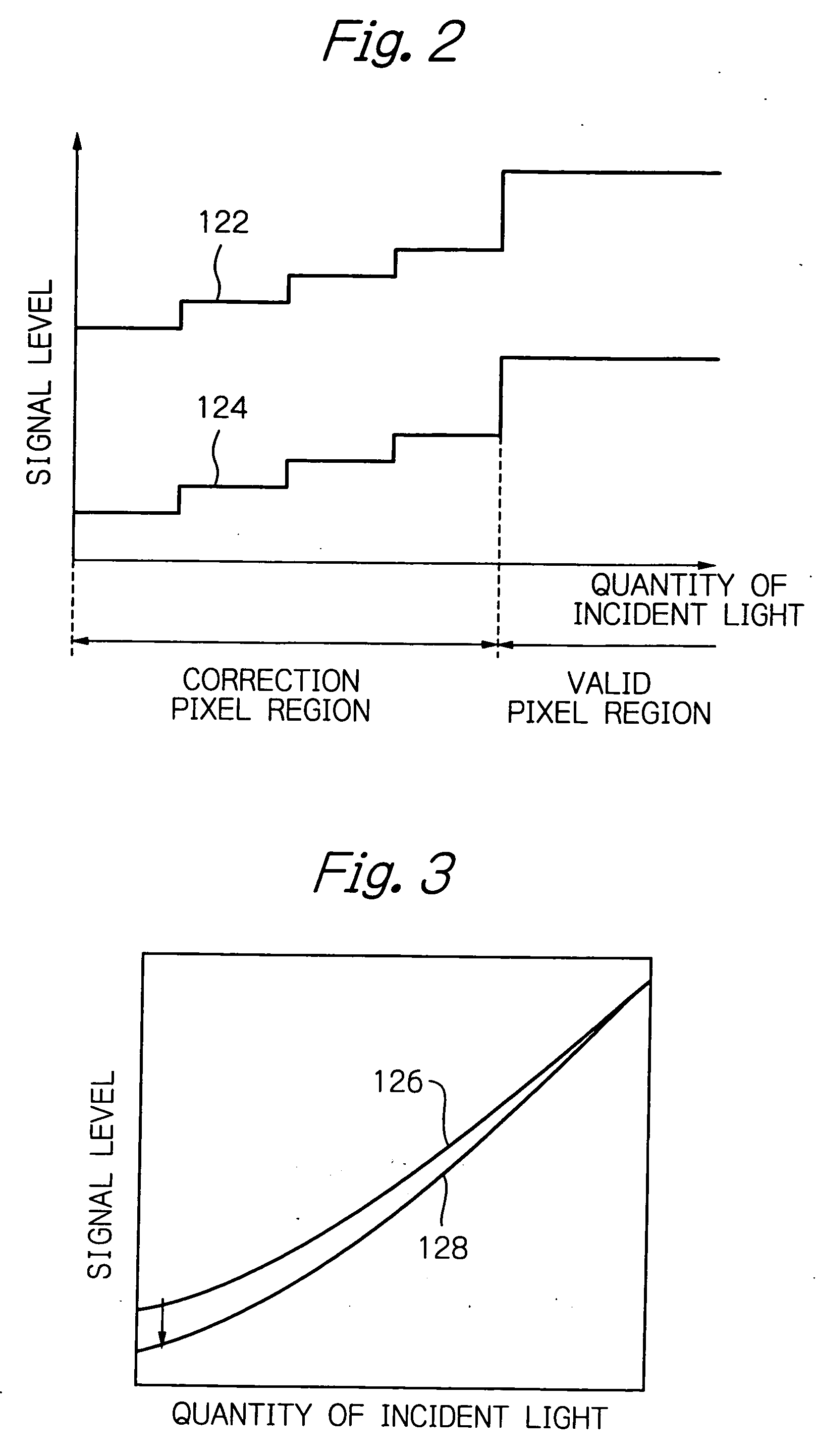 Solid-state image pickup apparatus with error due to the characteristic of its output circuit corrected
