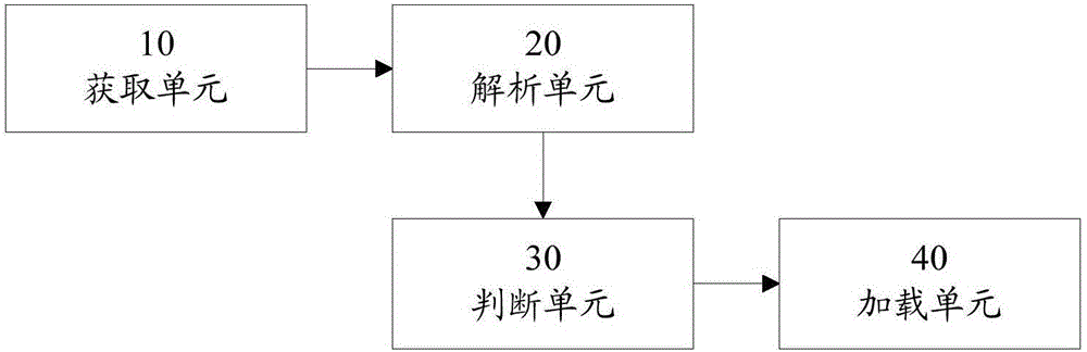 Game booster automatic hot update and loading method and device