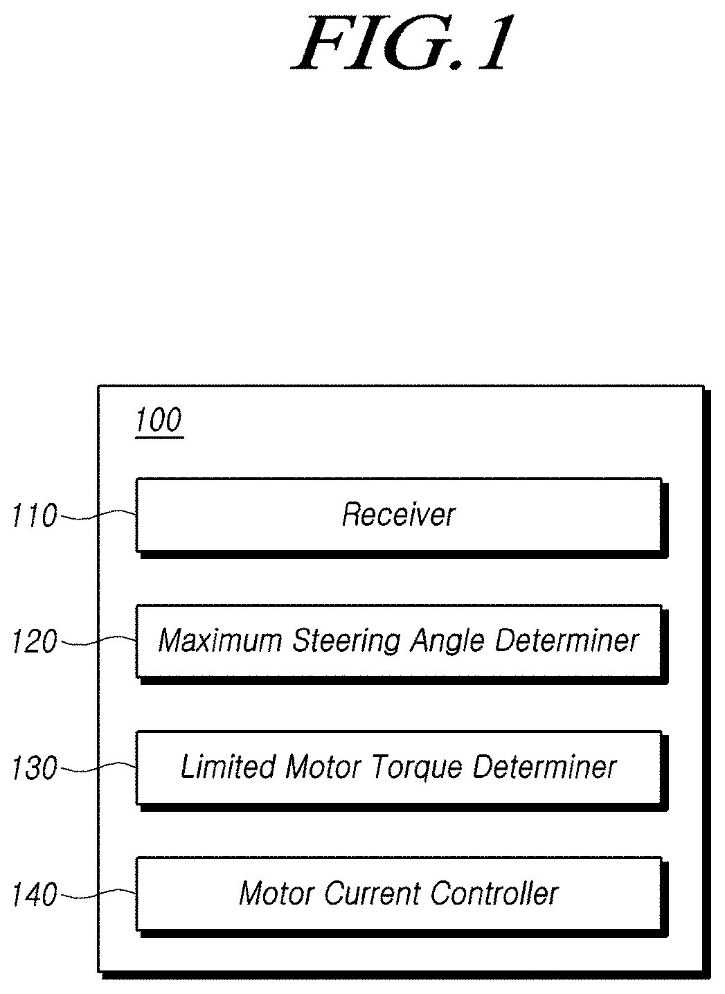 Steering auxiliary motor control device in eps system, and method thereof