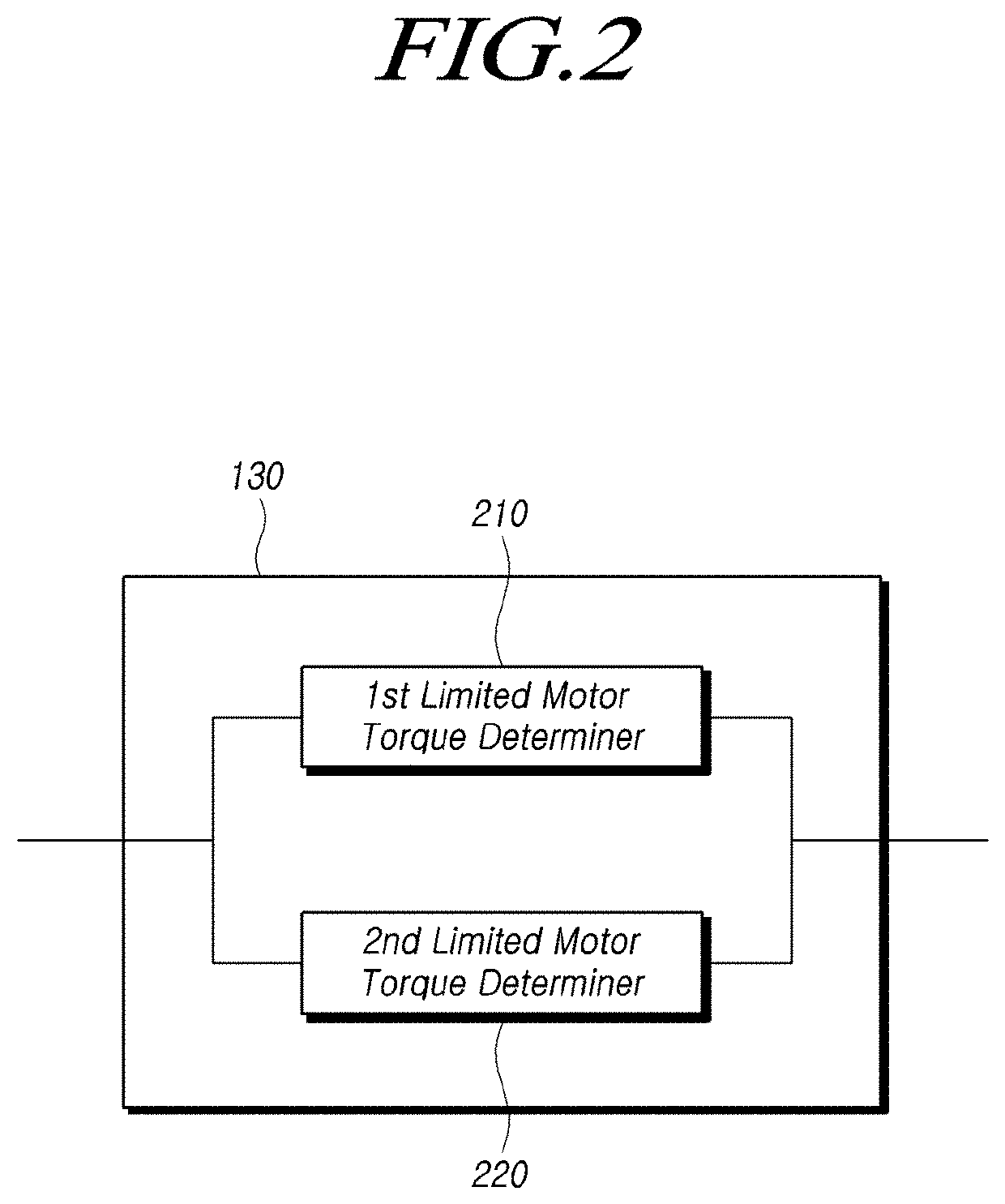 Steering auxiliary motor control device in eps system, and method thereof