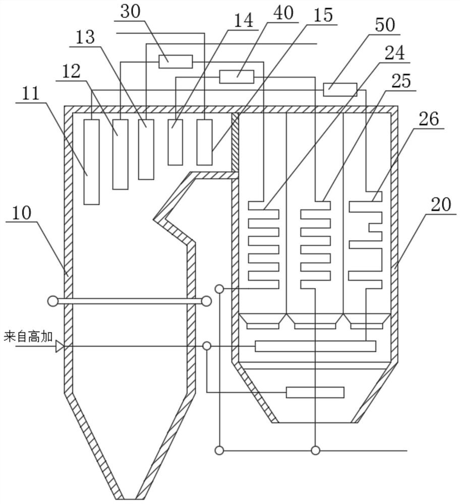 Temperature adjustment system for boiler of ultra-supercritical secondary reheating unit