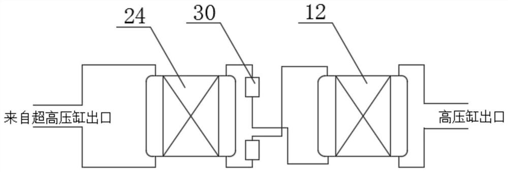 Temperature adjustment system for boiler of ultra-supercritical secondary reheating unit