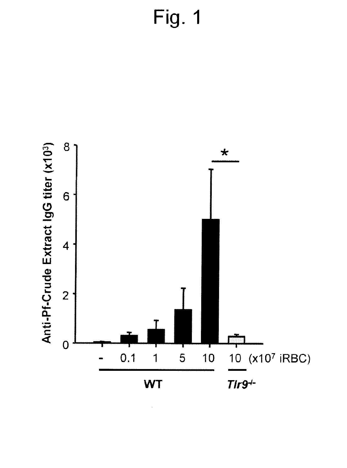 ADJUVANT CONTAINING beta-HEMATIN