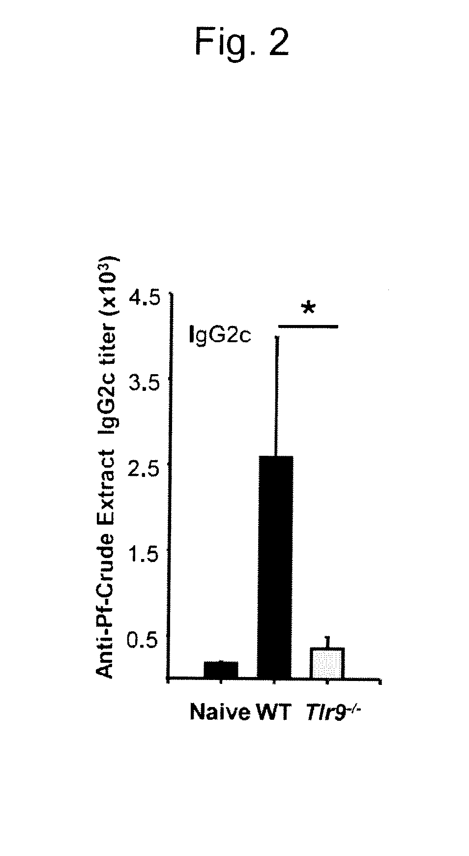 ADJUVANT CONTAINING beta-HEMATIN