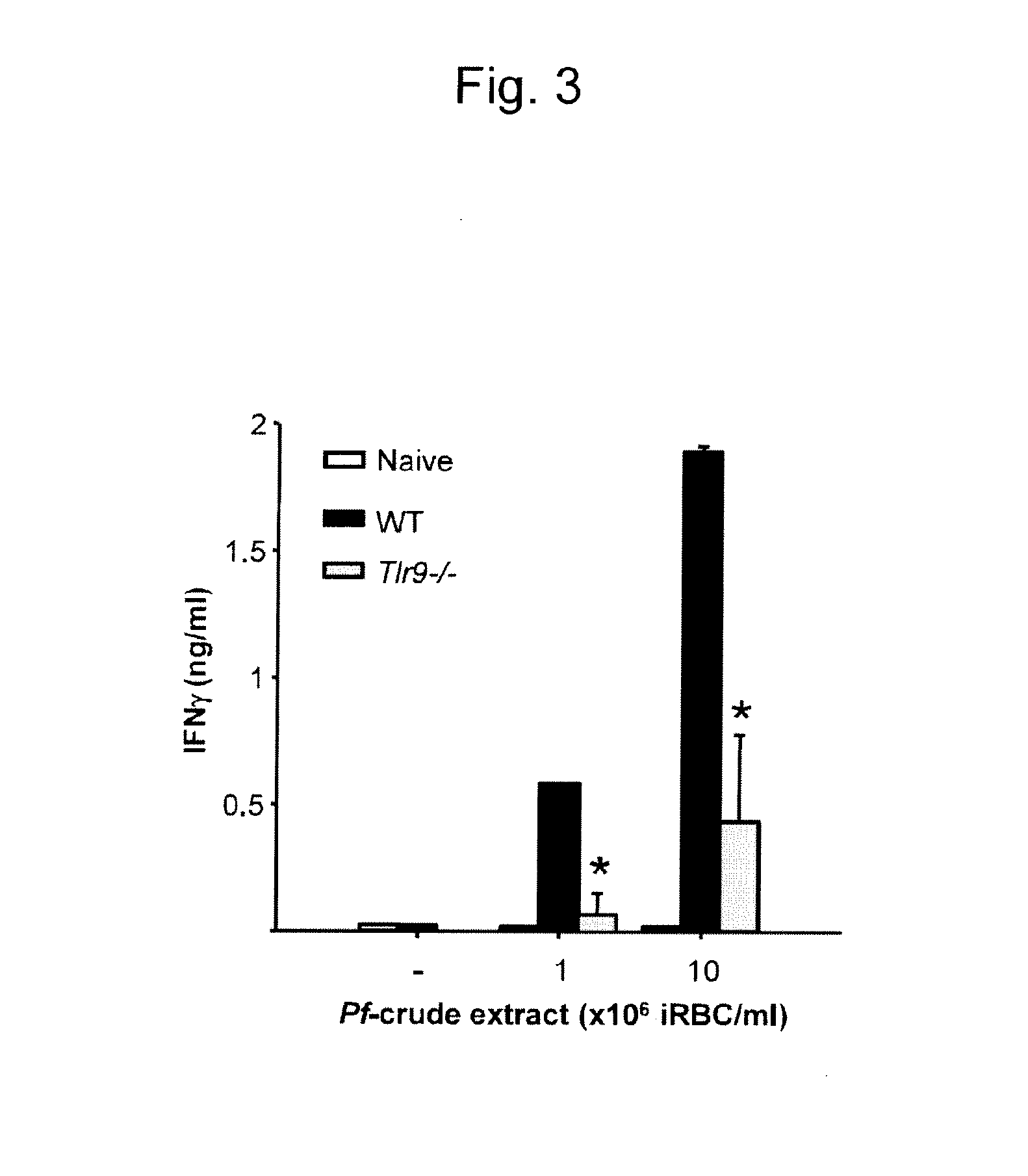 ADJUVANT CONTAINING beta-HEMATIN