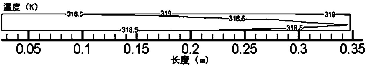 Liquid Cold Plates for Electronic Component Cooling