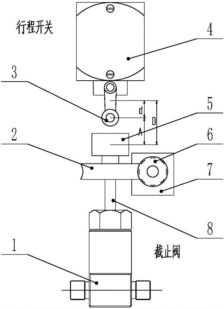 Safety device for stop valve of turbine pump
