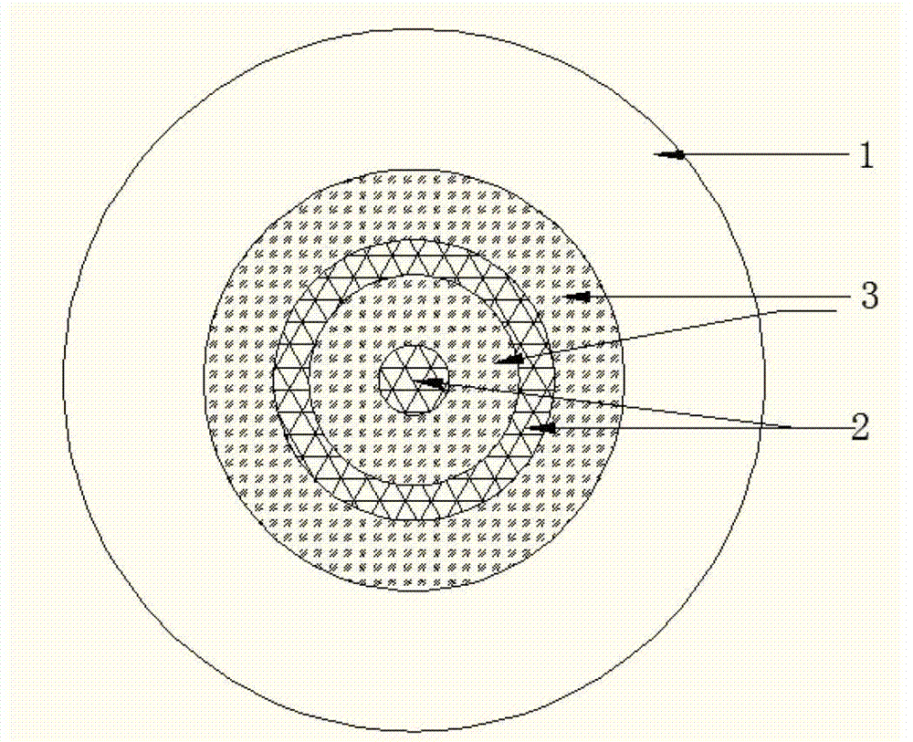 Composite cathode structure capable of emitting heavy current