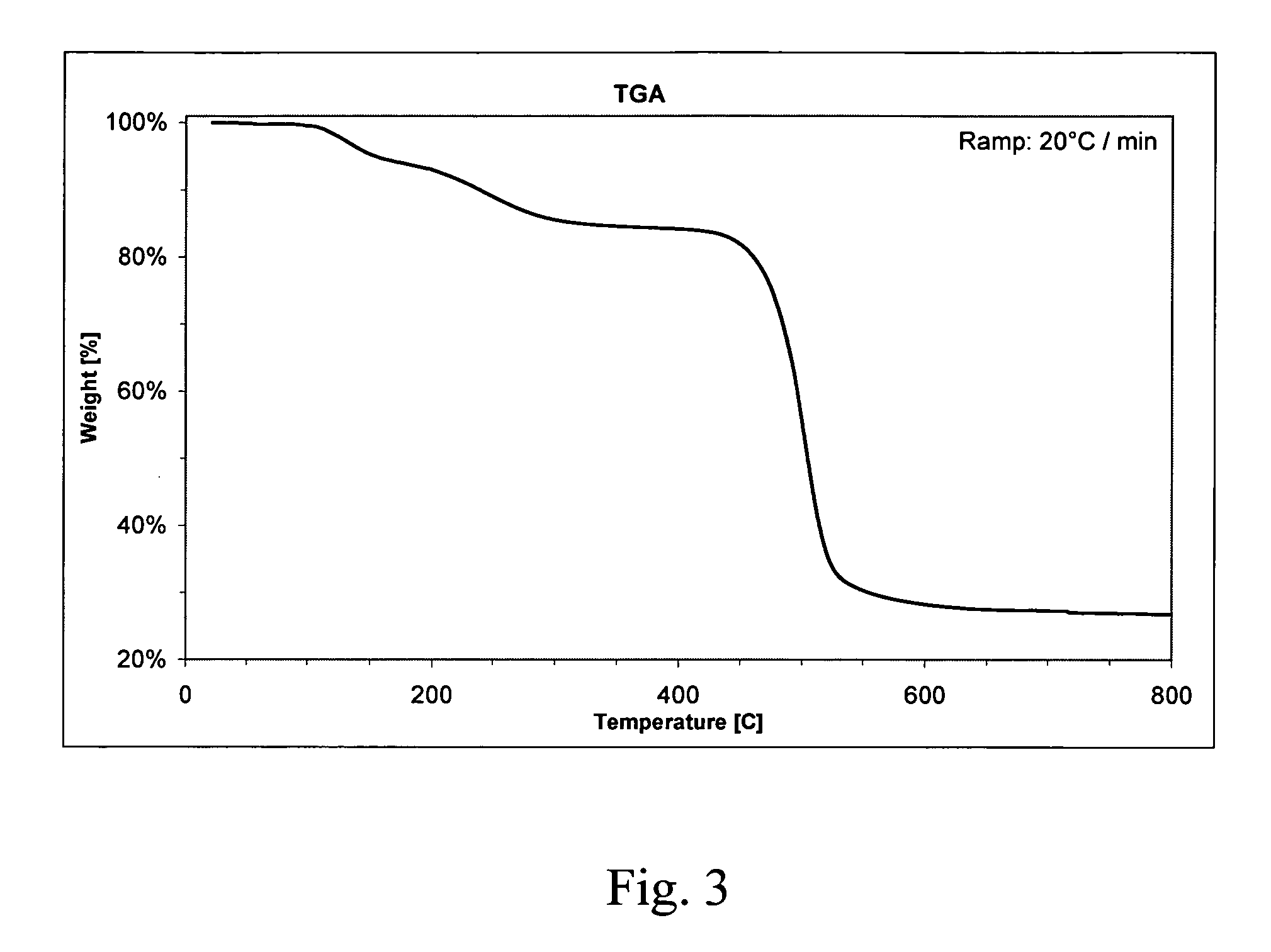 Silane monomers and siloxane polymers for semiconductor optoelectronics