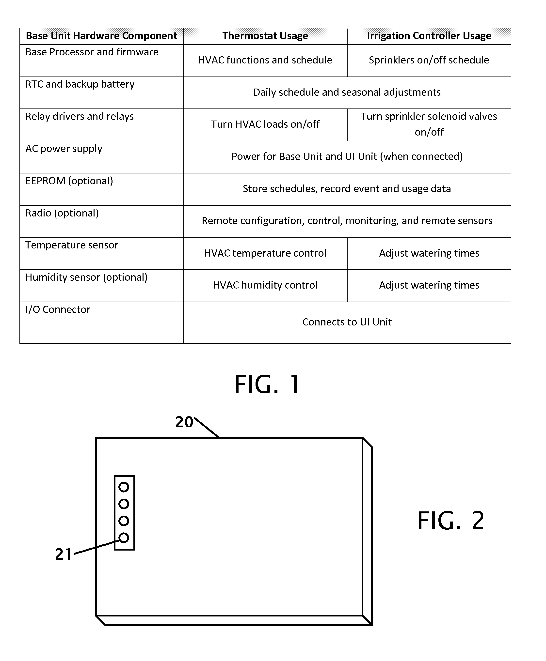 Thermostat and irrigation controller with removable user interface