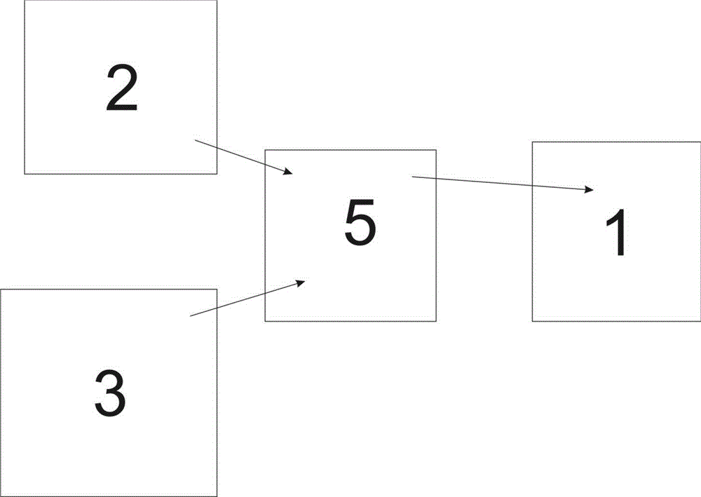 Shower head with pressure automatic water output function and shaftless power generation device