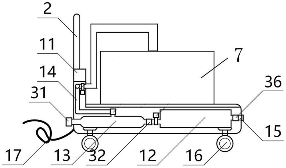 Dry powder supply device for fire extinguishing device of transformer substation