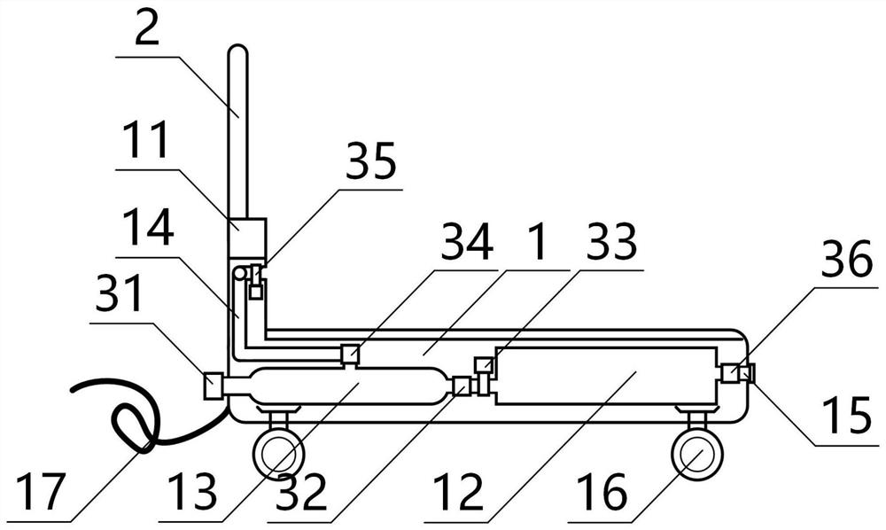 Dry powder supply device for fire extinguishing device of transformer substation