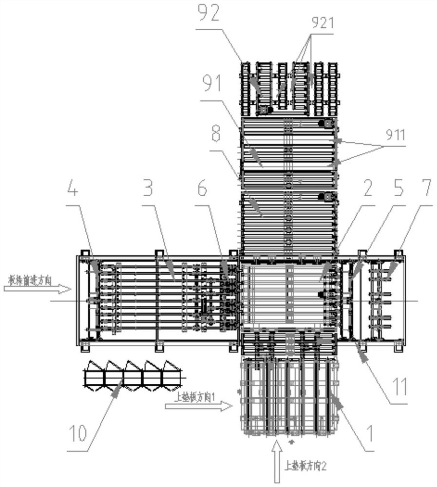 A plate stacking system and stacking method for ultra-thin plates