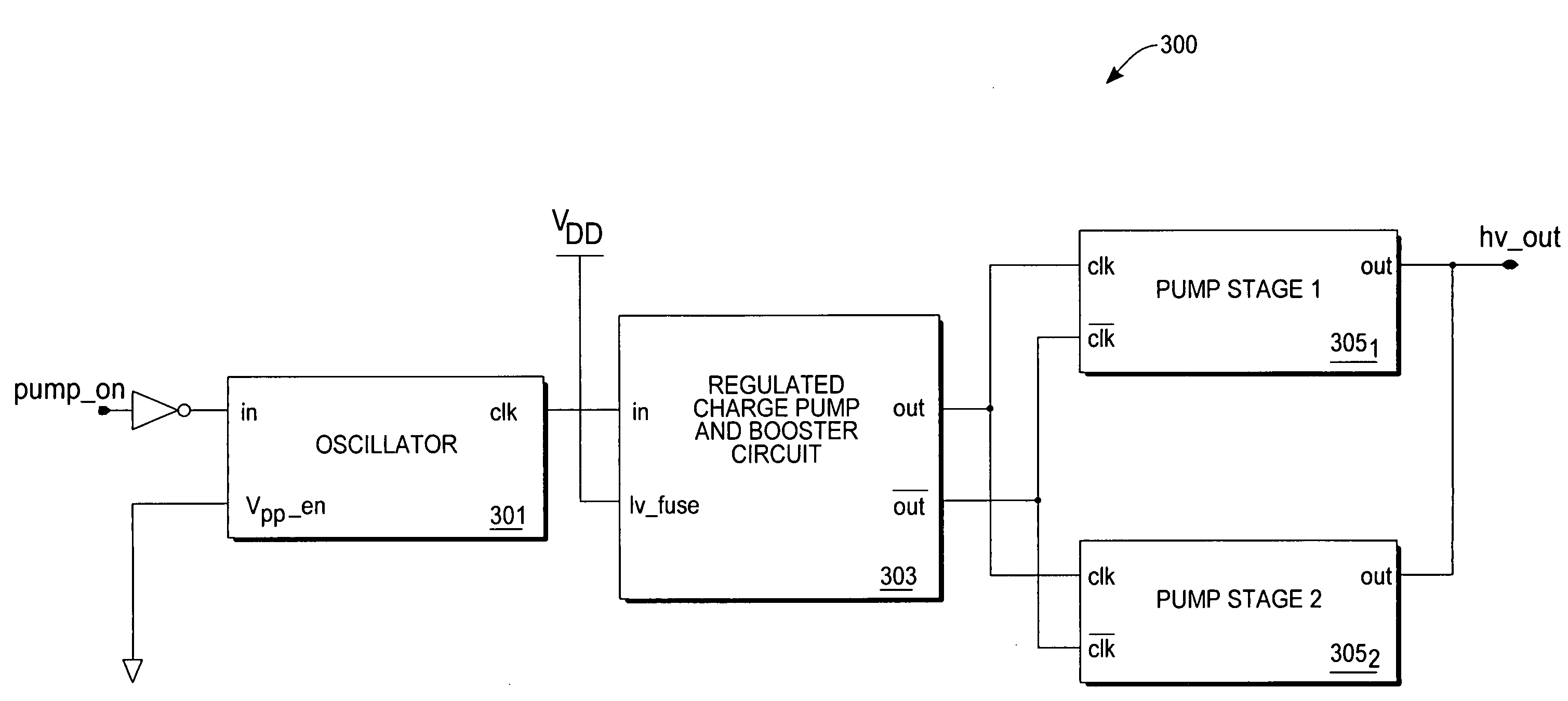 Efficient charge pump for a wide range of supply voltages