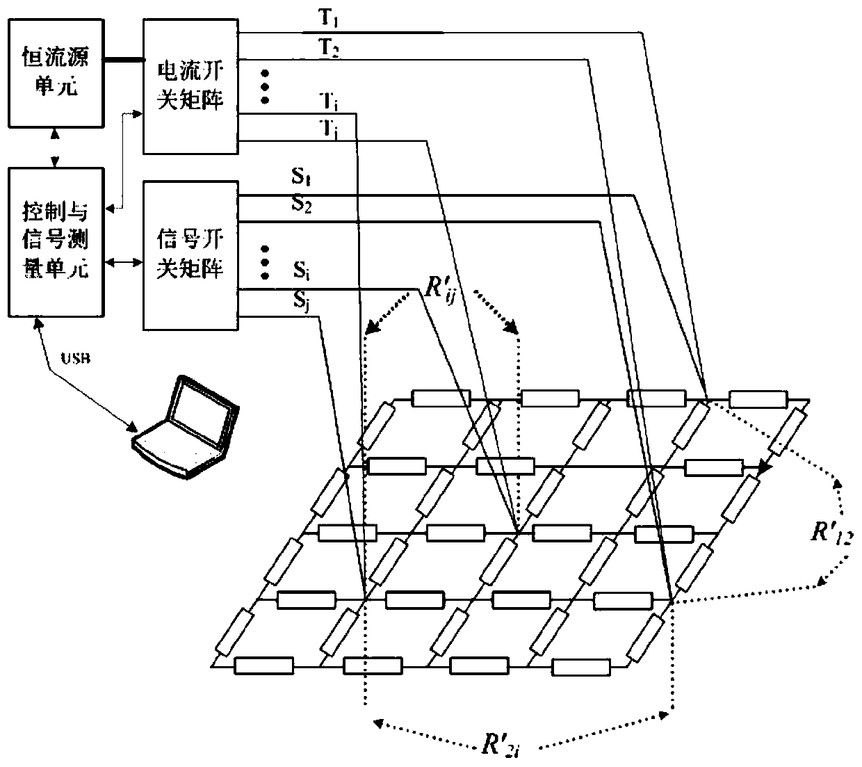 Multi-channel rapid corrosion detection and plane imaging diagnosis method for large grounding grid