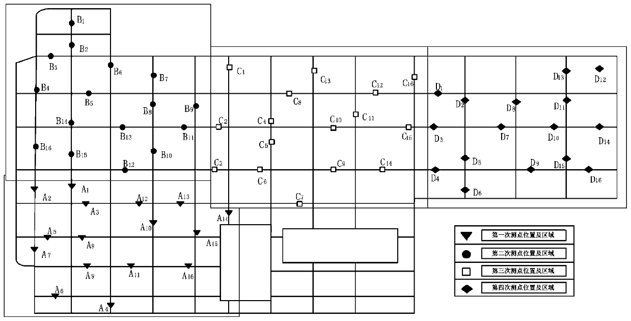 Multi-channel rapid corrosion detection and plane imaging diagnosis method for large grounding grid