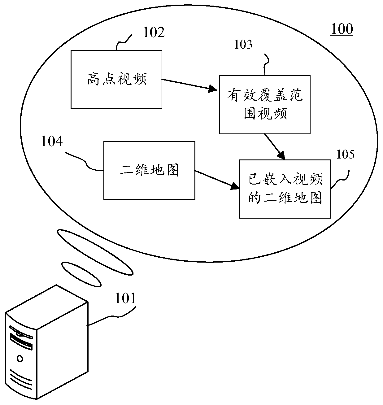 Method for embedding video into two-dimensional map
