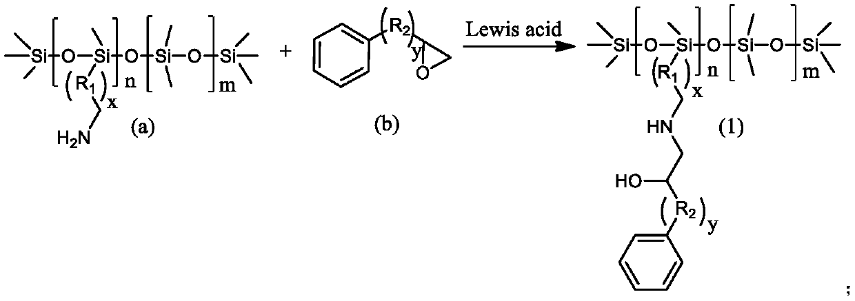 A kind of aminohydroxysiloxane polymer and preparation method thereof