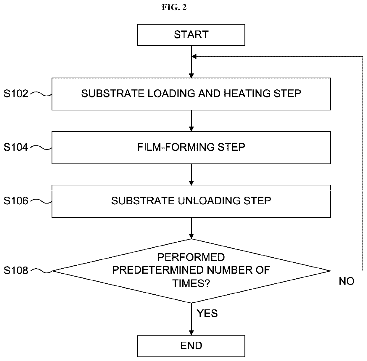 Substrate processing apparatus