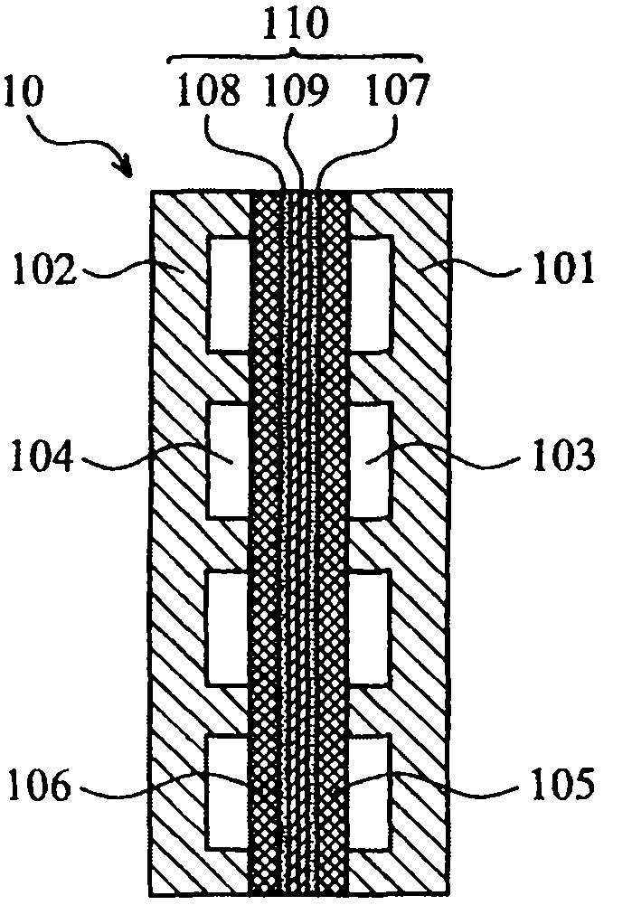 Fuel cell flow field board and forming method thereof