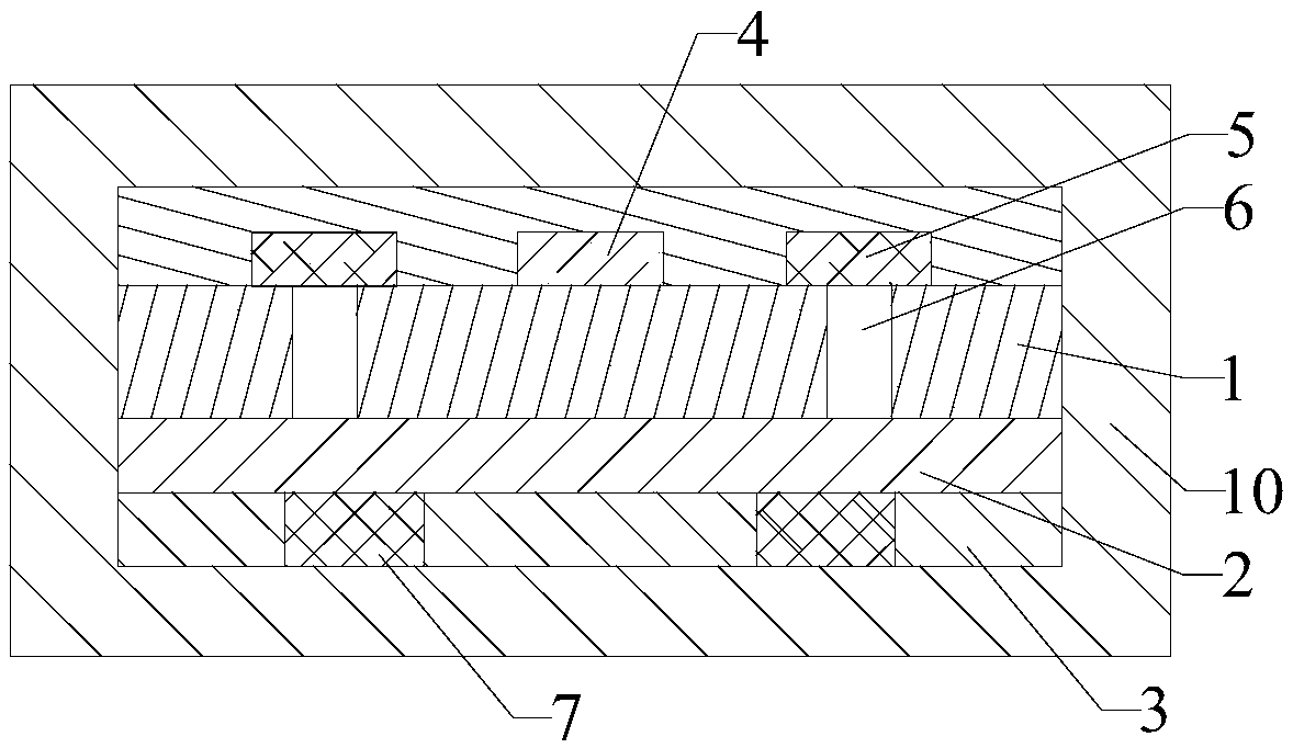 A method for manufacture a shield structure in a ribbon-shaped radio frequency transmission line/microstrip radio frequency transmission line