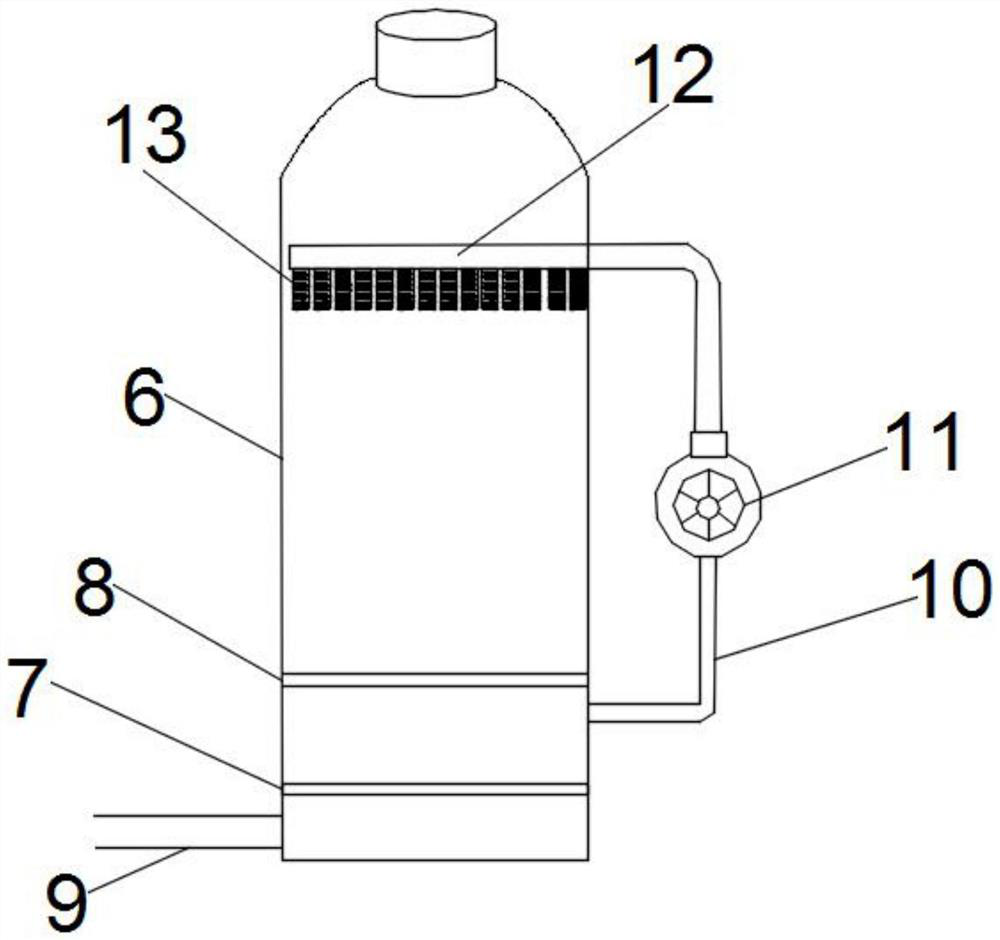 Kitchen waste odor removal process