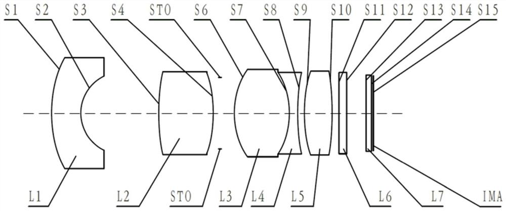 Optical lens and electronic equipment