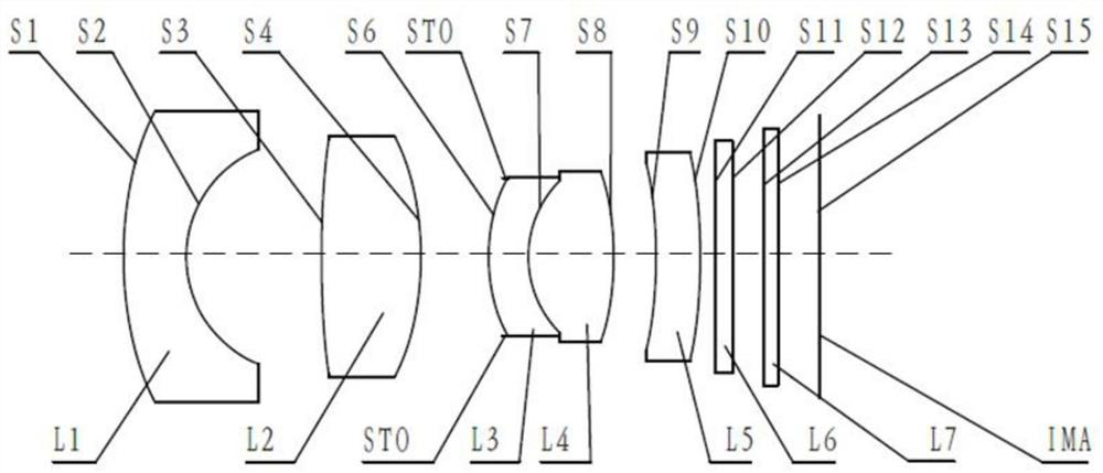 Optical lens and electronic equipment