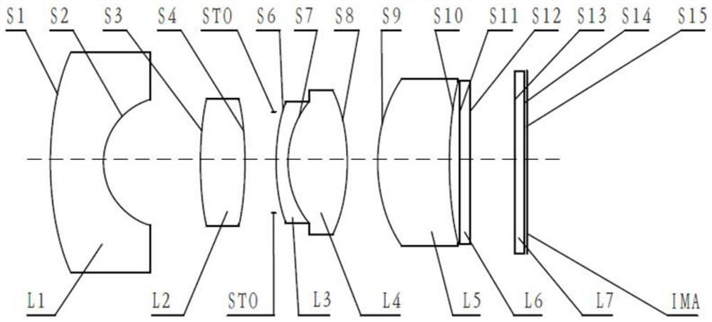 Optical lens and electronic equipment