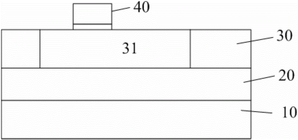 SOI device structure and manufacturing method thereof