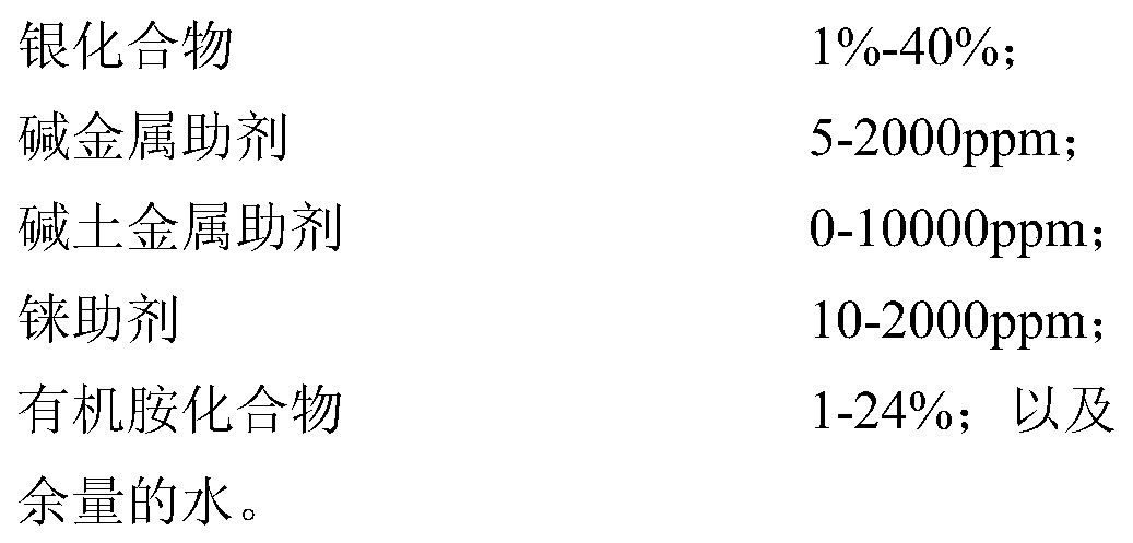 A modified α-alumina carrier and its preparation and application