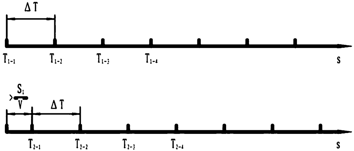 Transverse three-rotation wheel force balance control method for spinning machine