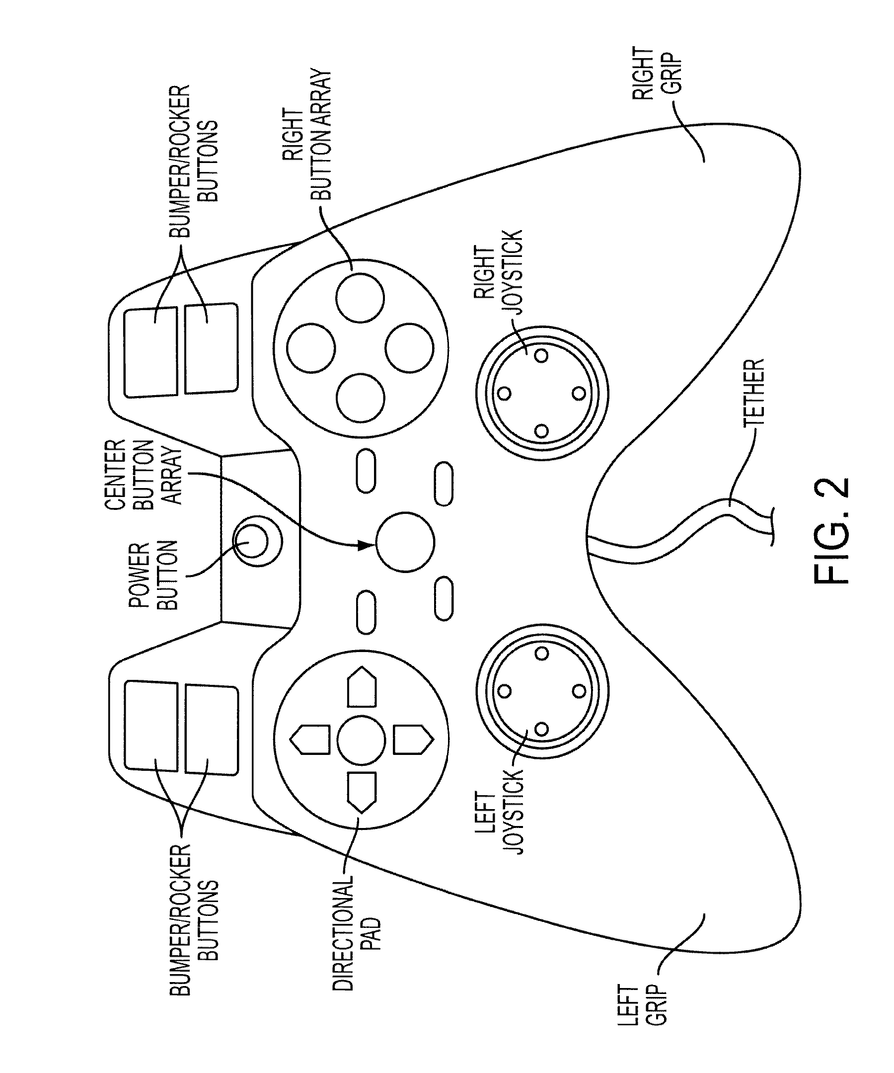 Control System for a Remote Vehicle