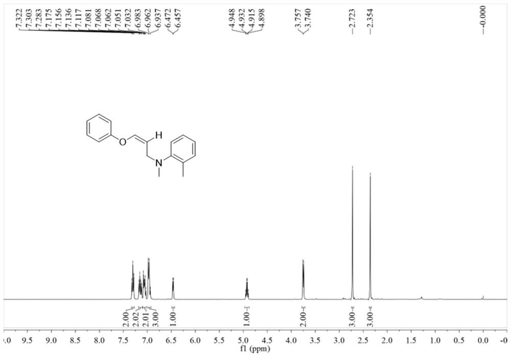 A kind of oxyallylamine compound and its preparation method and application