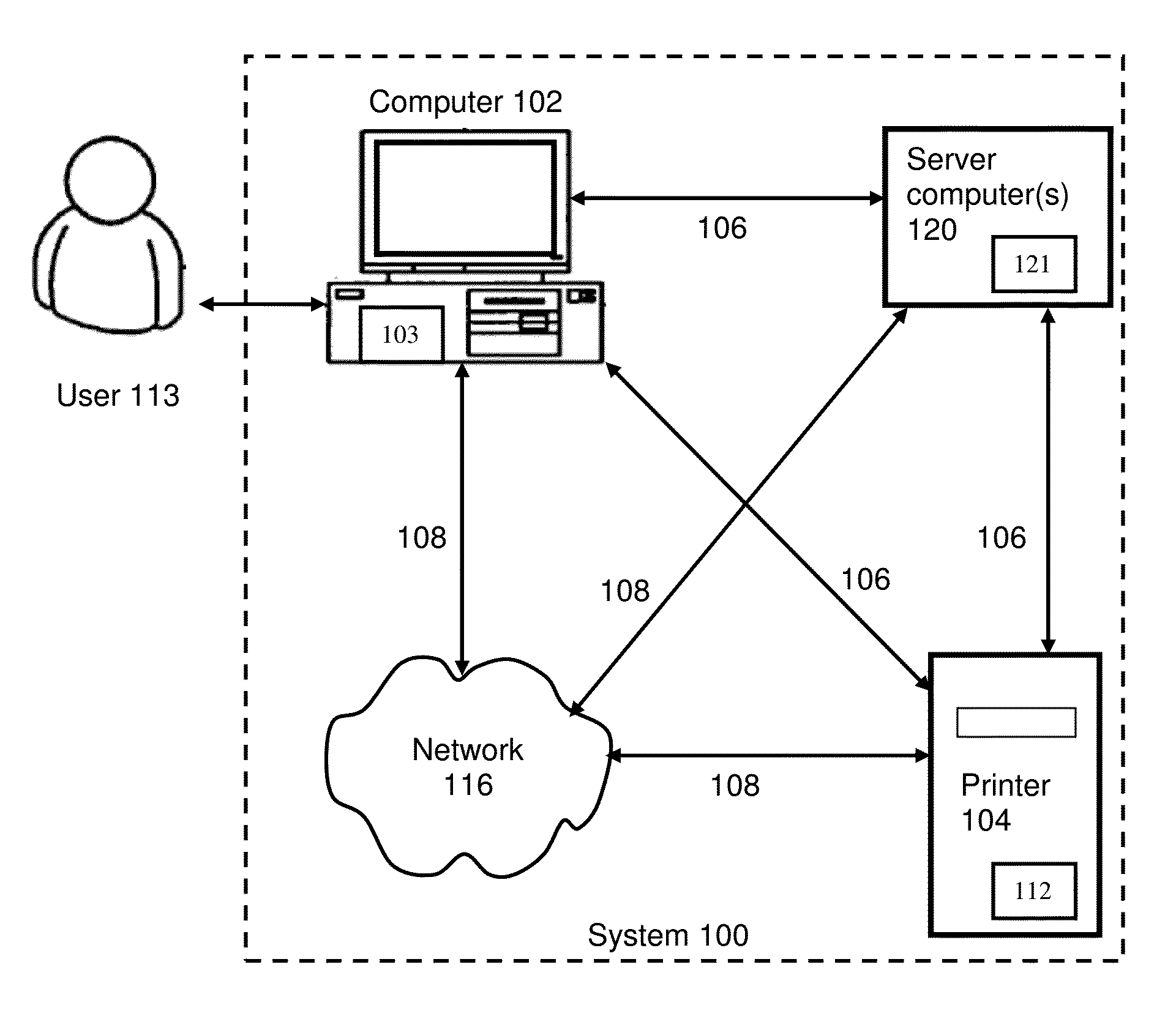 System and Method for Storing Digitally Printable Security Features Used in the Creation of Secure Documents