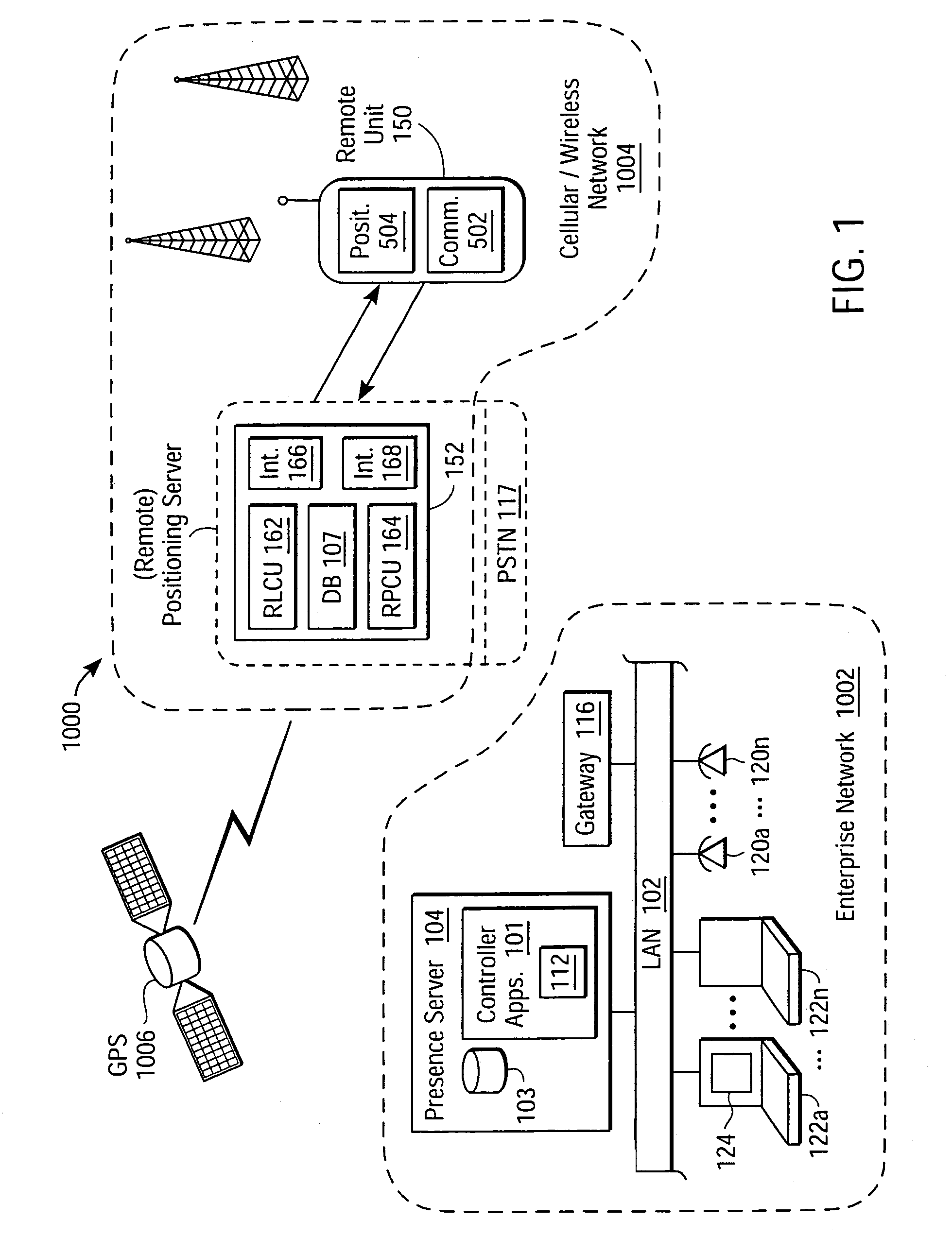 System and method for presence-based area monitoring
