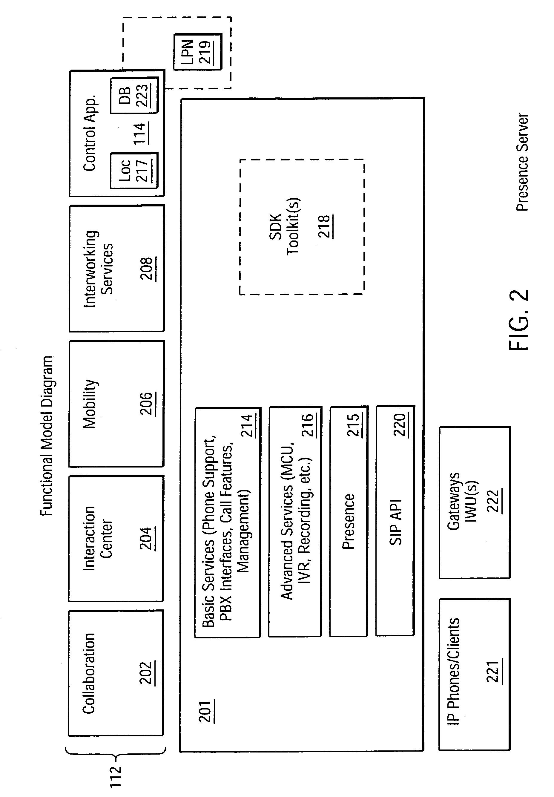 System and method for presence-based area monitoring